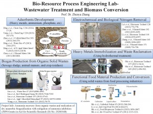 EnvSci-Summary_03