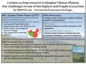 EnvSci-Summary_09