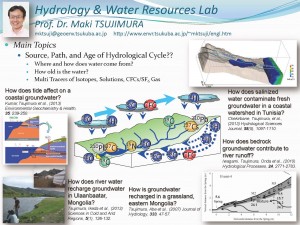 EnvSci-Summary_10