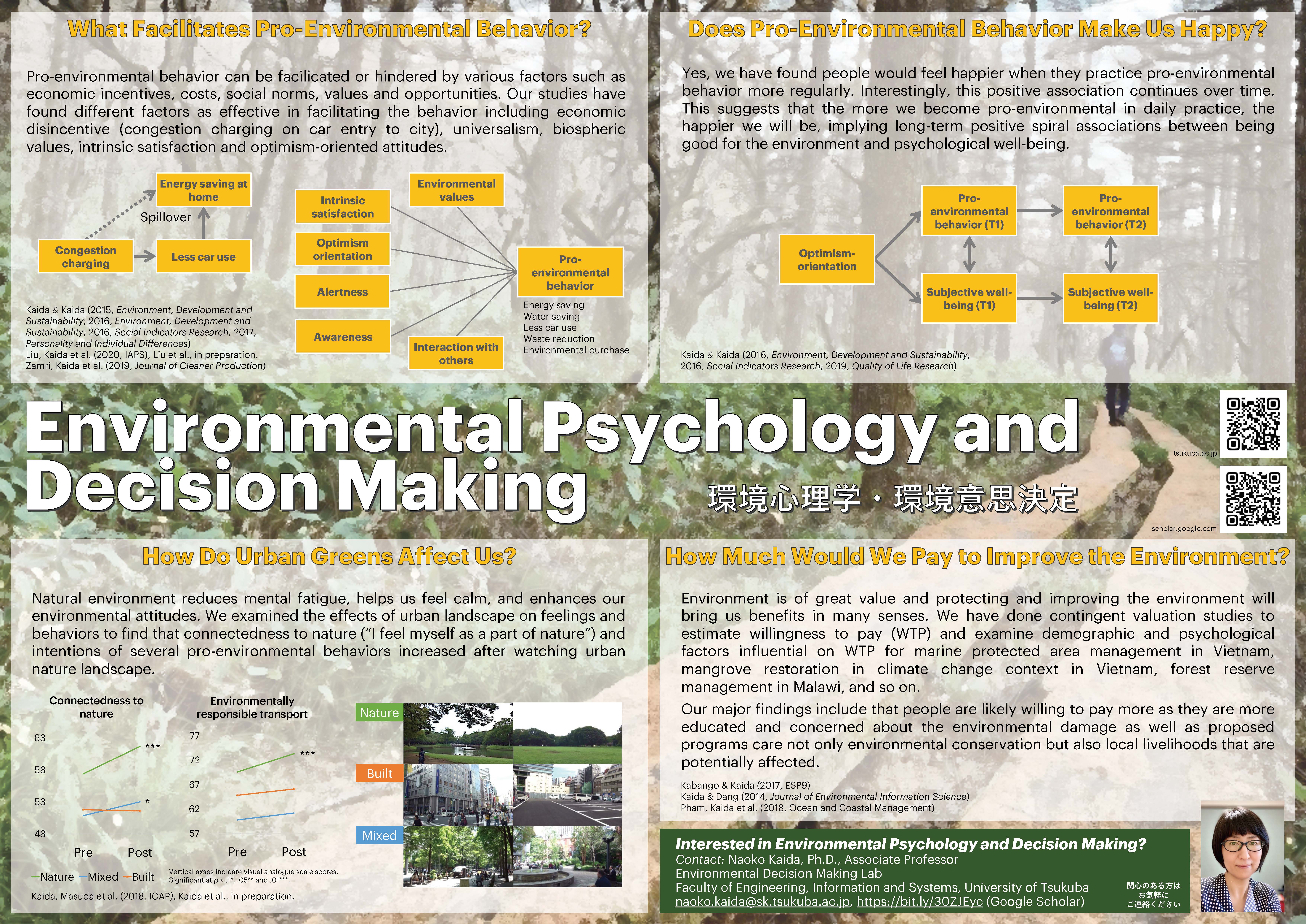 EnvSci-Summary_12